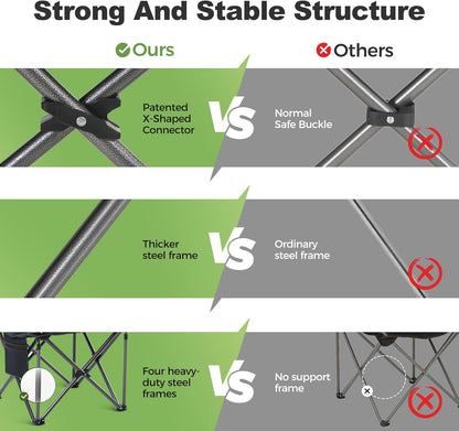 LET'S CAMP Folding Camping Chair Oversized Heavy Duty Padded Outdoor Chair with Cup Holder Storage and Cooler Bag, 450 LBS Weight Capacity, Thicken 600D Oxford,2 Pack