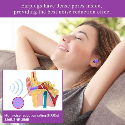 30Pair Soft Foam EarPlugs, 32dB Disposable Sound Blocking Noise Cancelling Ear Plugs for Concerts Loud Music/Shooting Guns/Work Construction, Hearing Safety Protection(Purple)