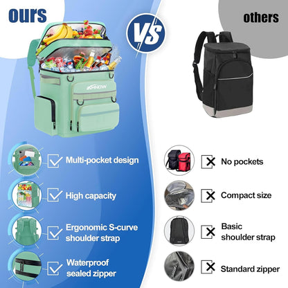 Backpack Cooler Insulated Leak Proof for Men Women 50 Cans Soft Cooler Backpack Insulated Waterproof Large Capacity Coolers Bag Portable for Lunch Camping Travel Picnic Hiking