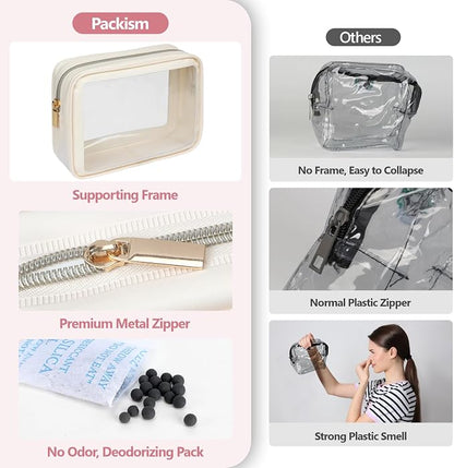 PACKISM TSA Approved Toiletry Bag - Image 5