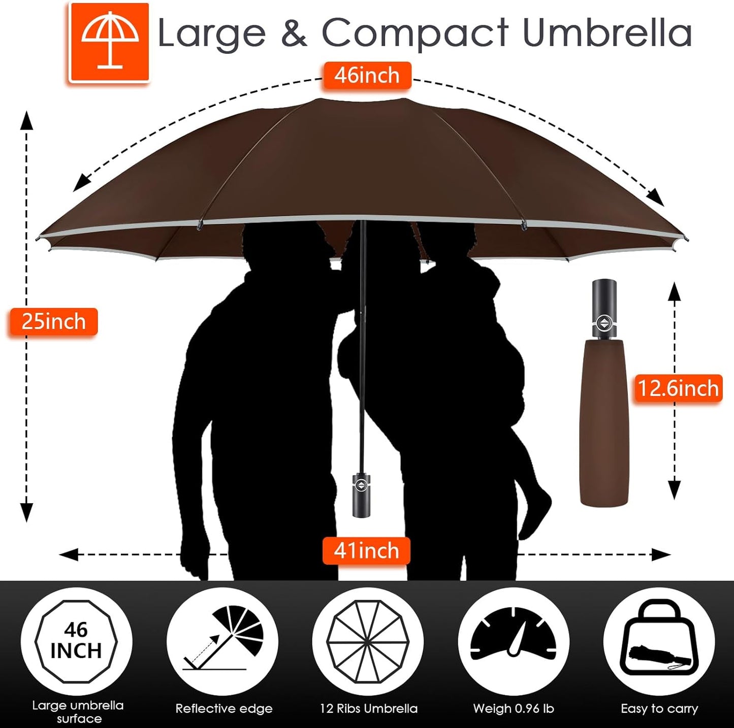 Bodyguard Inverted Umbrella - Large Windproof for Rain & Sun, Compact Reverse With Reflective Stripe, Teflon-Coated for Women Men, Travel Folding With Cover Bag