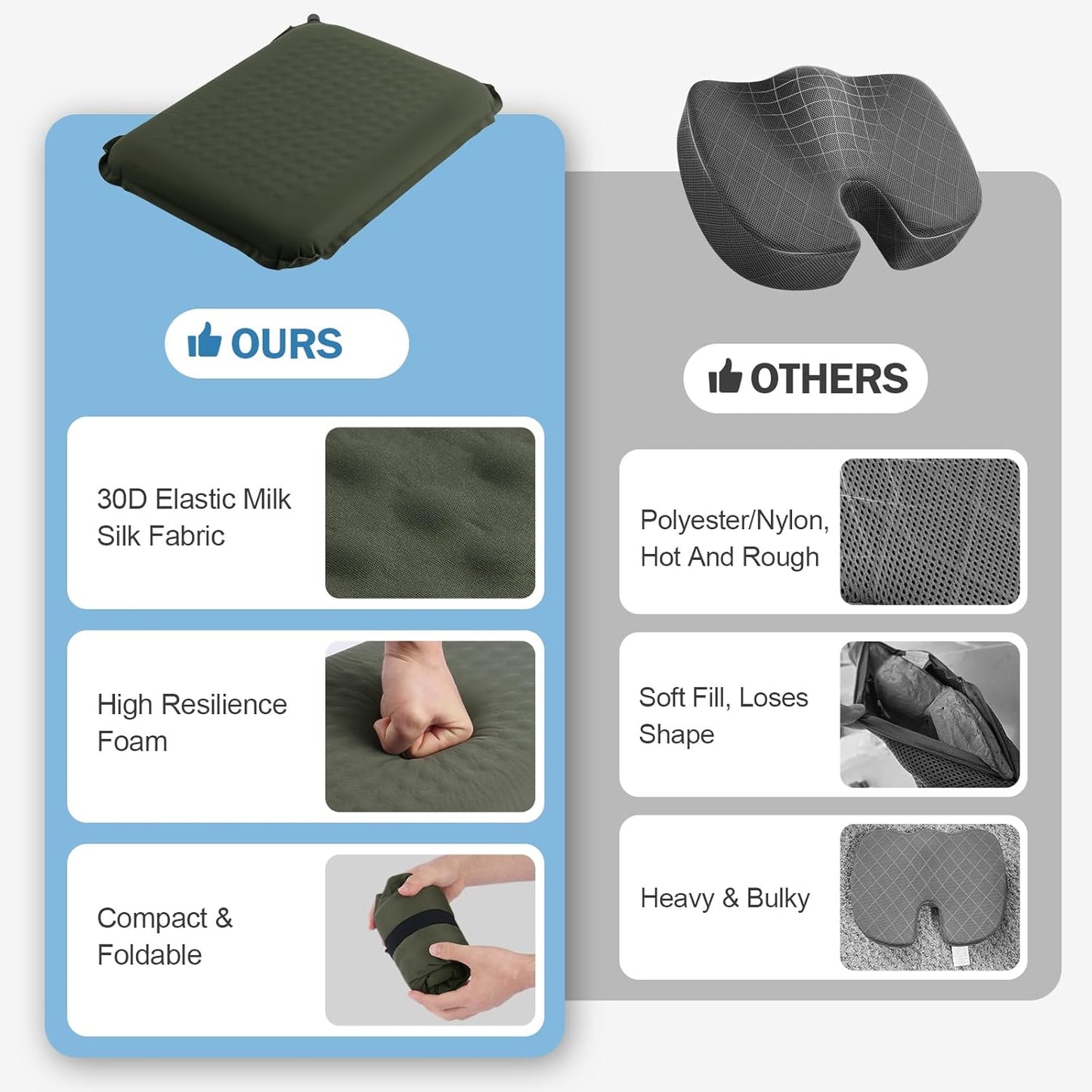 Self-Inflating Airplane Seat Cushion for Long Flights – Portable Travel Cushion Airplane Seat - Memory Foam Travel Seat Cushion Providing Pressure Relief and Premium Comfort (Olive Green)