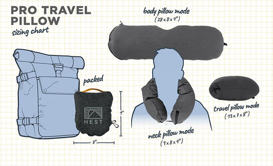 HEST Pro Travel Pillow - 3-in-1 Neck, Body, and Small Travel Pillow - Portable and Compact Design - Memory Foam with Washable Cover - Ready for Adventure