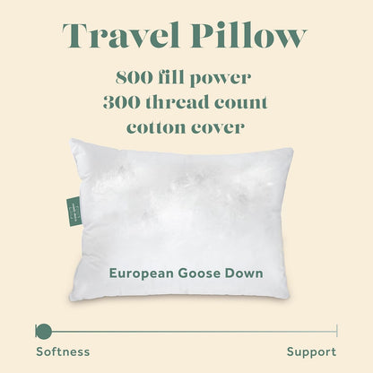 Goose Down Travel Pillow - Filled with 800 Fill Power European Goose Down, Egyptian 300 Thread Count 100% Cotton Cover for Plane car & Home - Made in USA (13" x 18")