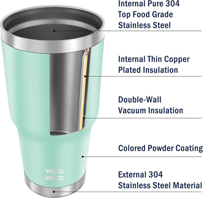 WETOWETO 30oz Tumbler, Stainless Steel Vacuum Insulated Water Coffee Tumbler Cup, Double Wall Powder Coated Spill-Proof Travel Mug Thermal Cup for Home Outdoor (Light Green, 1 Pack)
