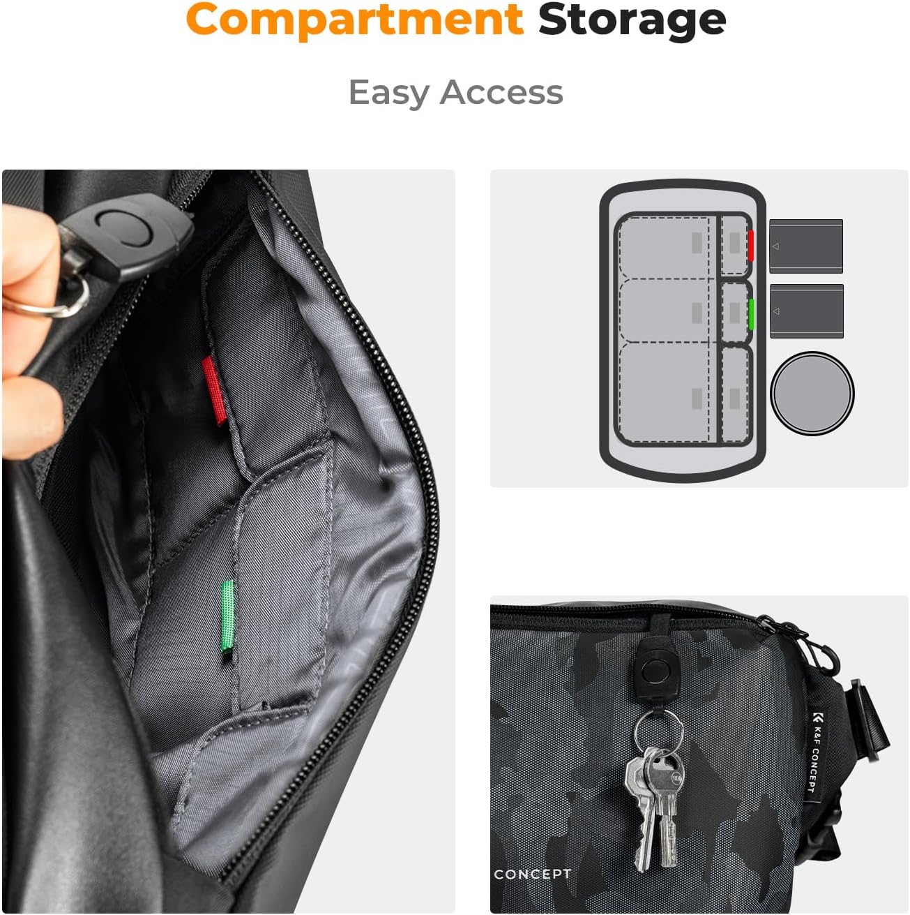 K&F Concept 2 in 1 Sling Bag Everyday Shoulder Bag & Multifunction Photography Crossbody Camera DSLR Backpack Portable Bag