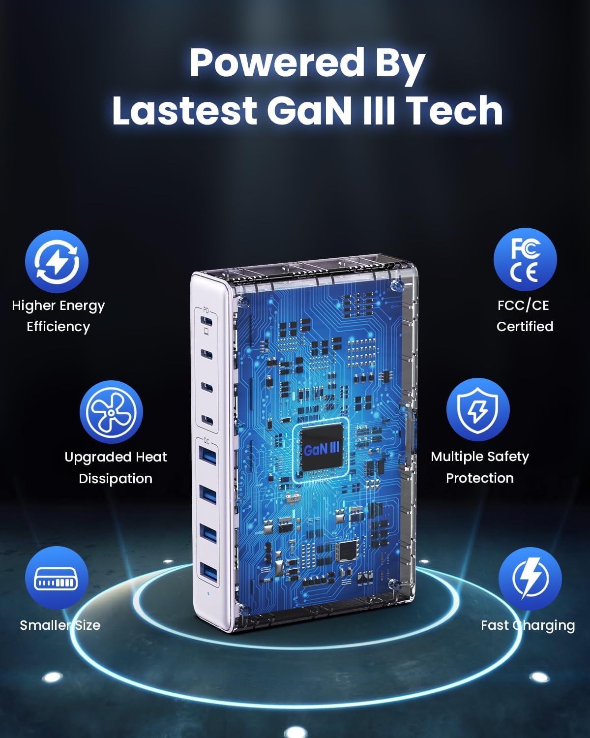 200W USB C Charger Block,8-Ports GaN III Fast Charging Station Hub,PD 65W Laptop Chargers Wall Charger Power Adapter for MacBook Pro/Air,DELL,Steam Desk,iPhone 17/16/15,iPad,Galaxy S25,Pixel-Purple