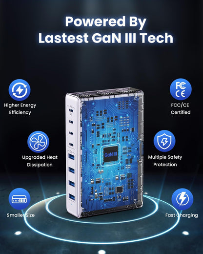 200W USB C Charger Block,8-Ports GaN III Fast Charging Station Hub,PD 65W Laptop Chargers Wall Charger Power Adapter for MacBook Pro/Air,DELL,Steam Desk,iPhone 17/16/15,iPad,Galaxy S25,Pixel-Purple