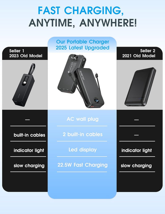 Portable Charger Power Bank, 20000mAh 22.5W USB C Fast Charging with Built-in Cables & Wall Plug, External Battery Bank with LED Display, Travel Essential Compatible with iPhone, iPad, Samsung Black