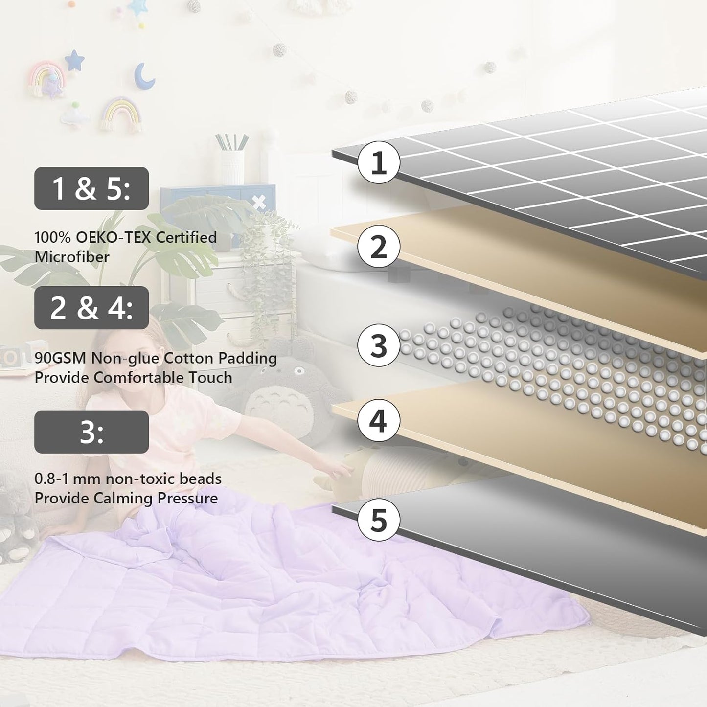 L'AGRATY Weighted Blanket - 40"x60" 10lbs Breathable Weighted Blanket Microfiber Material with Glass Beads