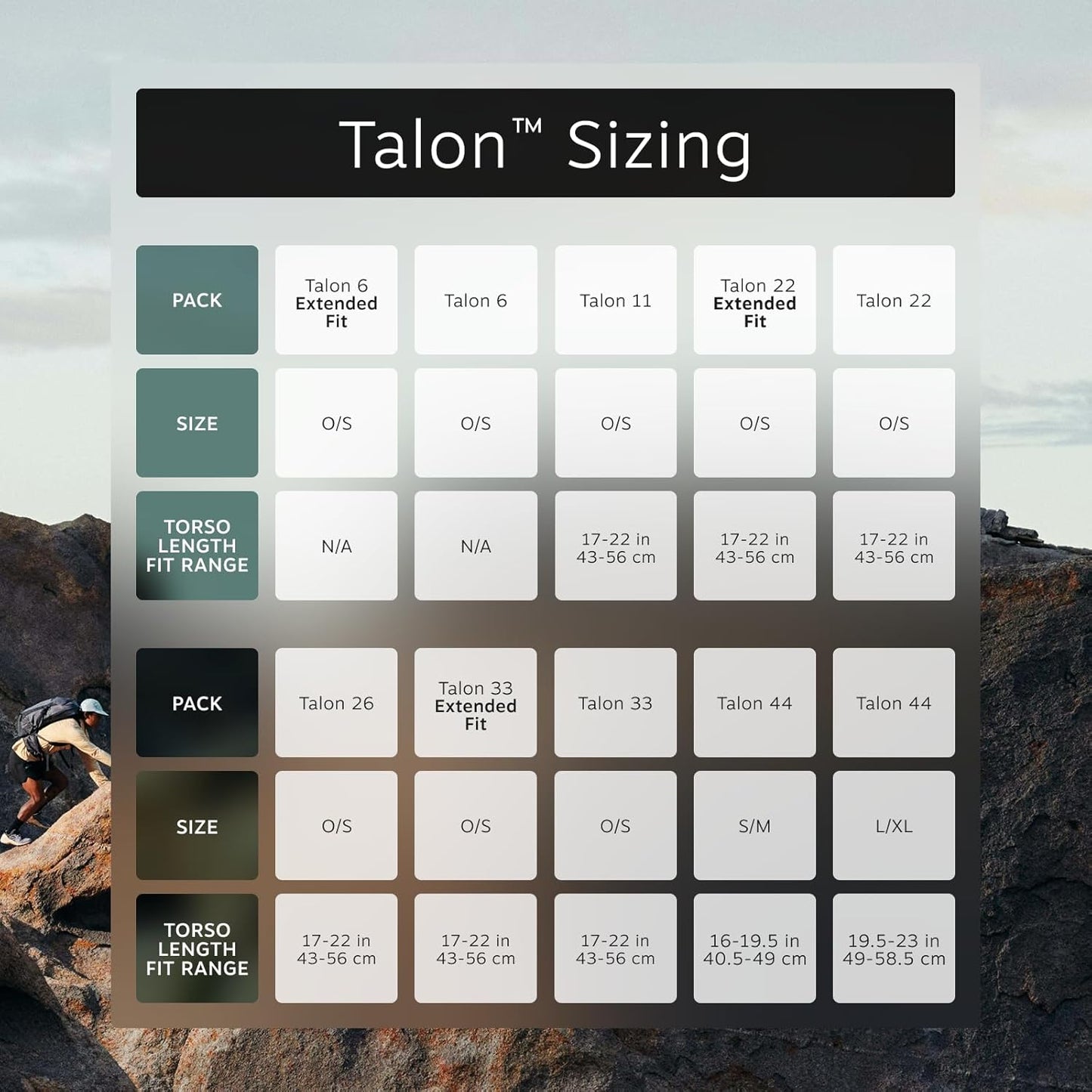 Osprey Talon 33L Men's Lightweight Hiking Backpack with Hipbelt, Phantom Grey/Dark Charcoal