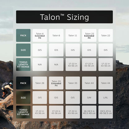 Osprey Talon 11L Men's Lightweight Hiking Backpack with Hipbelt, Green Canopy