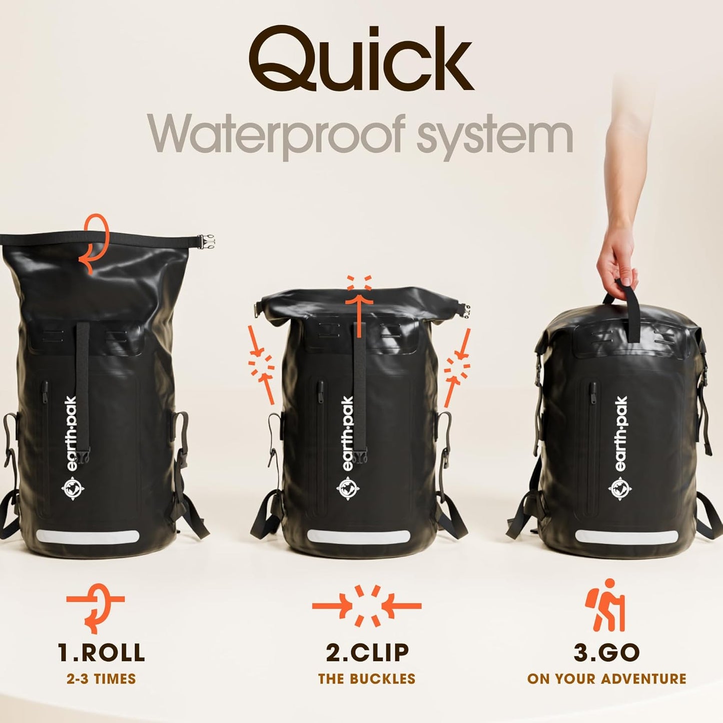 Earth Pak Waterproof Backpack - Heavy Duty Hiking Backpack - Roll-Top Closure Bag - Cushioned Dry Bag Waterproof Phone Case