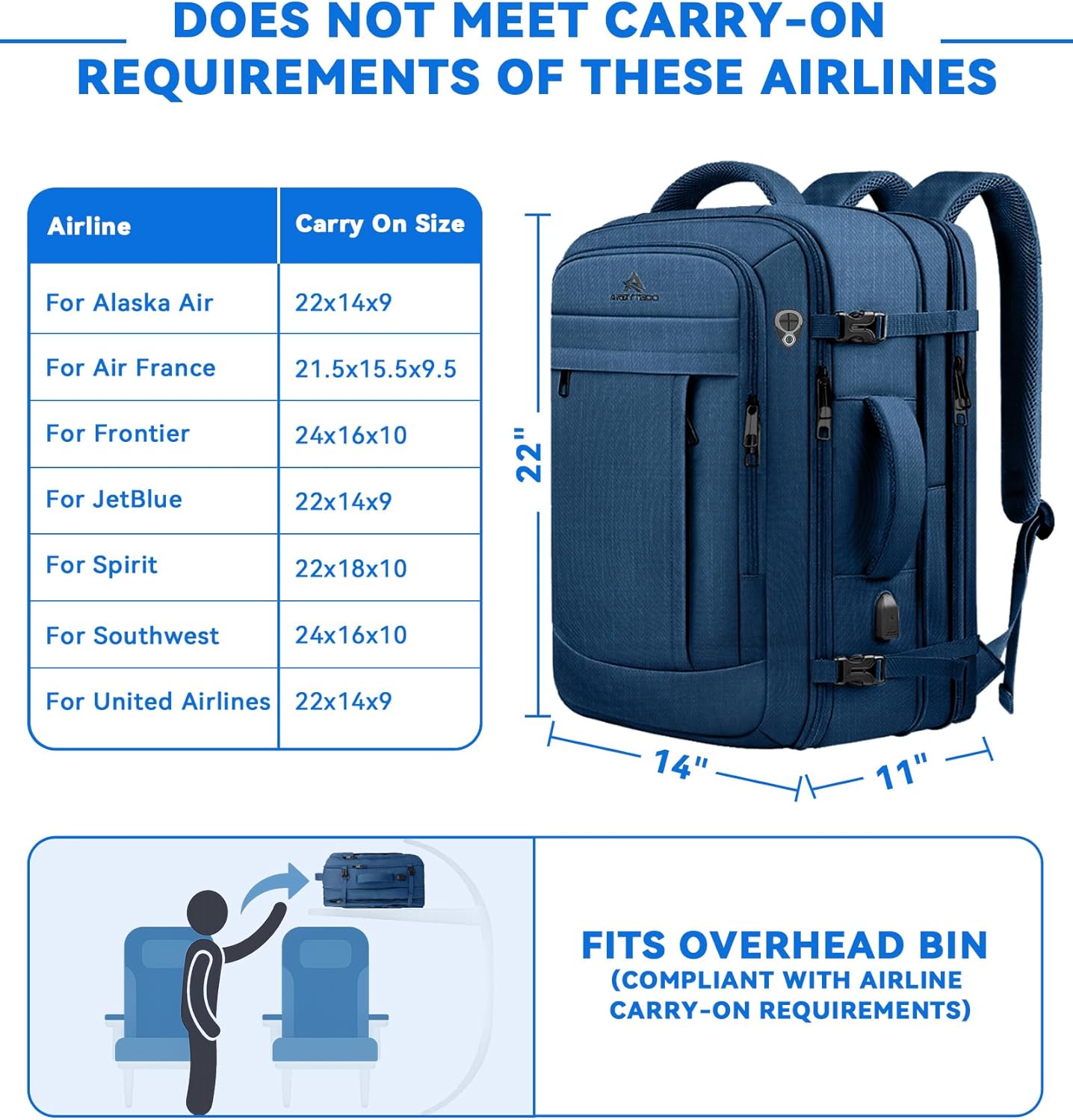 60L Big Capacity Carry On Laptop Backpack Large Travel Backpack for Men, Expandable Water Resistant Overnight Weekender Luggage Gym Daypack Rucksack Traveling Backpack, Traveler Gifts, Blue