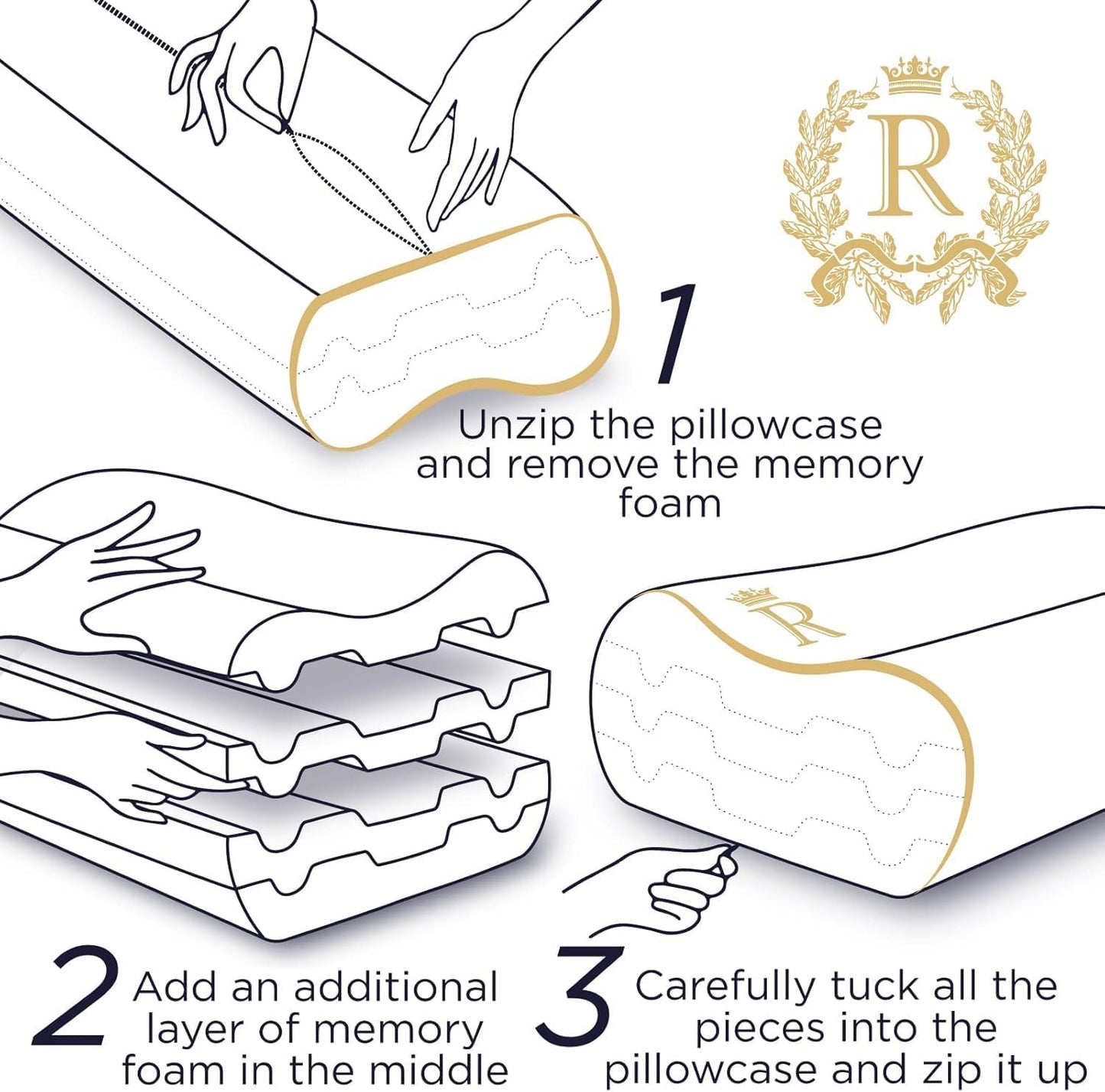 Memory Foam Pillow, Cervical Pillow (2 Pack) 4-Layer Queen, Contour Pillow, Side Sleeper, Neck Support, Pillow for Neck Pain