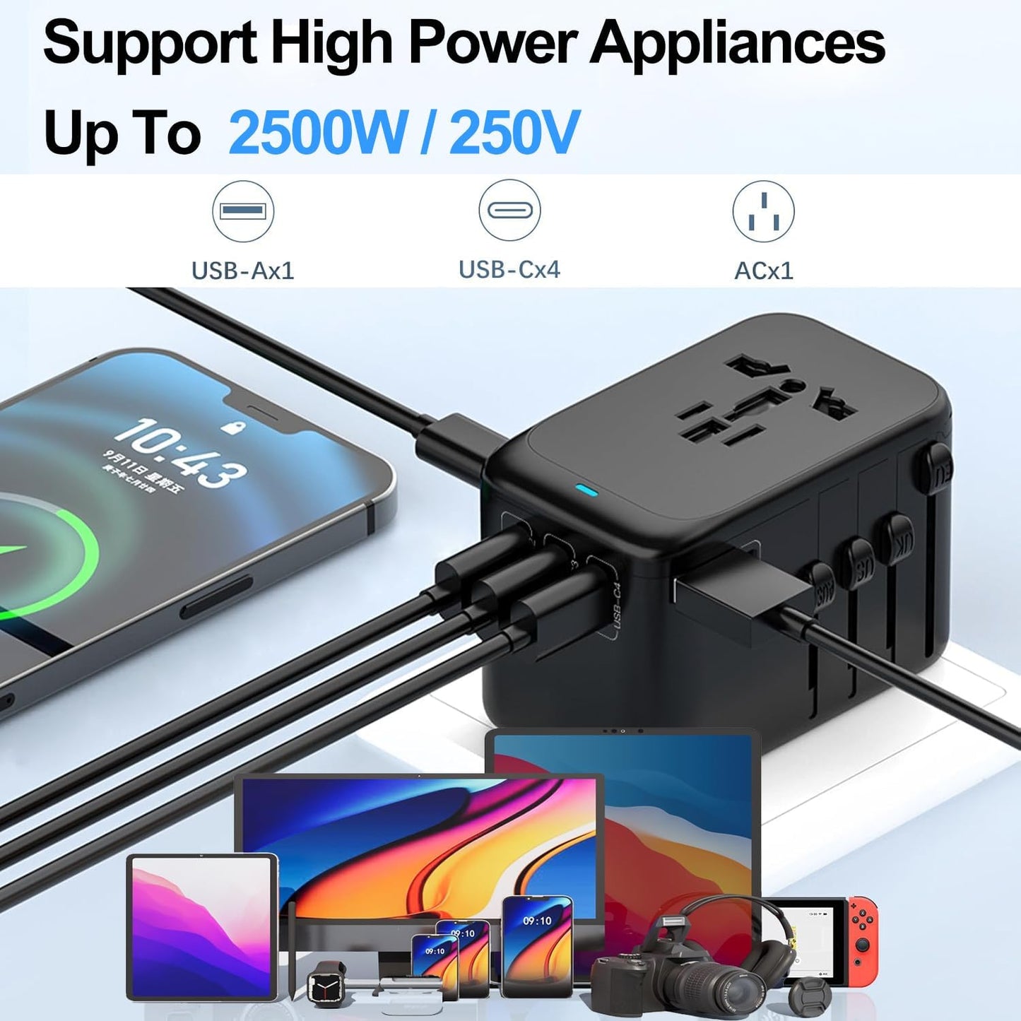 JMFONE Universal Travel Adapter with GaN 100W,International Power Plug Adapter 5 Port [4*USB C+1*USB A] and Multi AC Sockets, All-in-one Travel Outlet Plugs for 200+ Countries