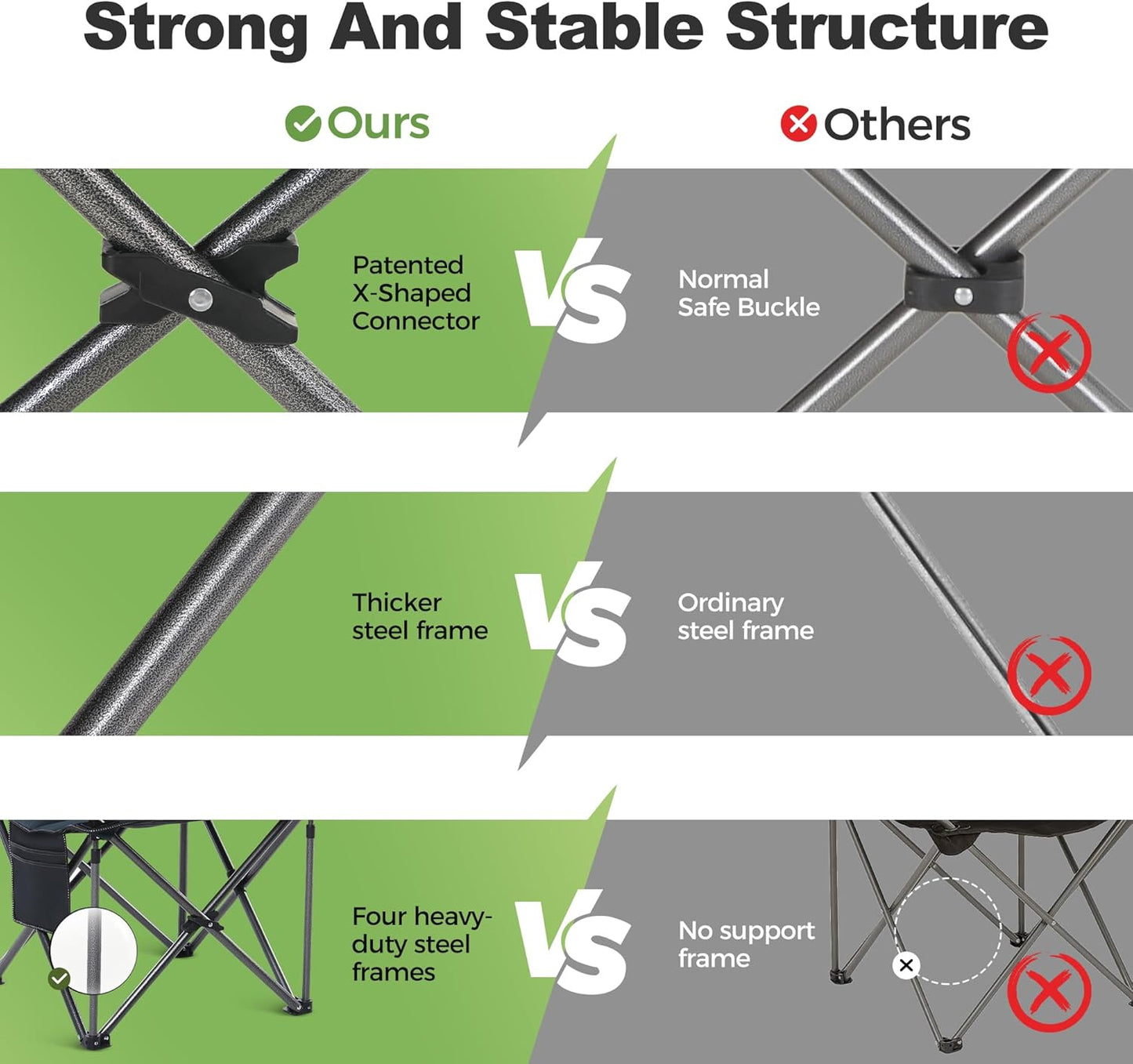 LET'S CAMP Oversized Folding Camping Chair Portable Outdoor Heavy Duty Padded Chairs Lawn Chair with Cup Holder, Storage Pocket and Cooler Bag, Supports 450LBS, for Camp, Travel, Picnic (Green)