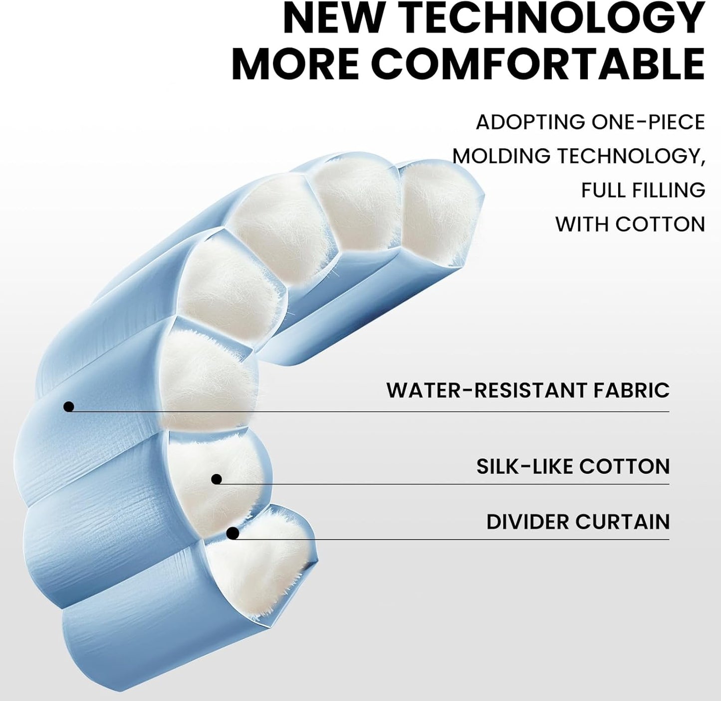 FARLAND Sleeping Bags 30℉ for Adults Teens Kids with Compression Sack Portable and Lightweight for 3-4 Season Camping, Hiking,Waterproof, Backpacking and Outdoors