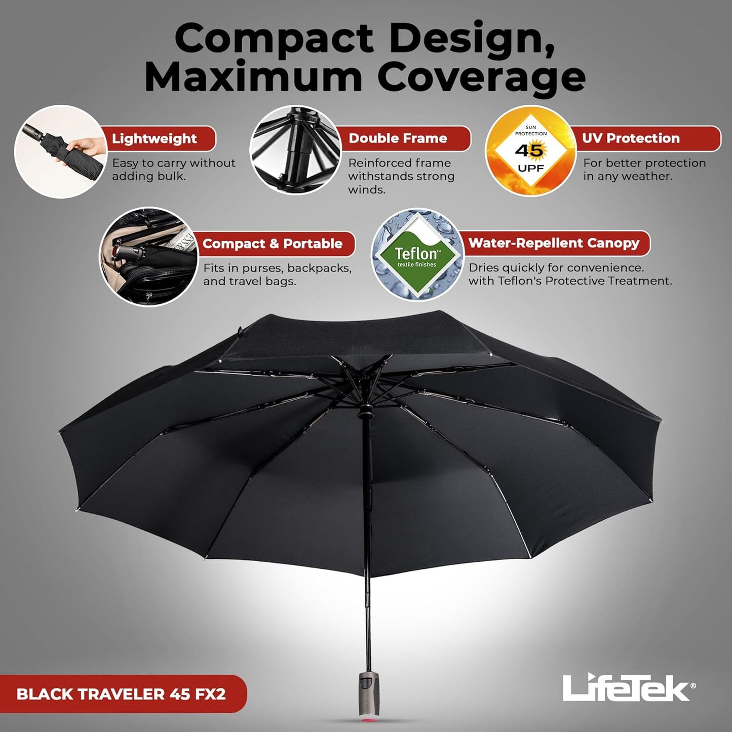 LifeTek Premium Travel Umbrella - Windproof & Compact for Men & Women, Automatic Open Close, Fits in Purse Laptop Bag or Backpack, Strong Frame for Heavy Rain & Sun UV Protection
