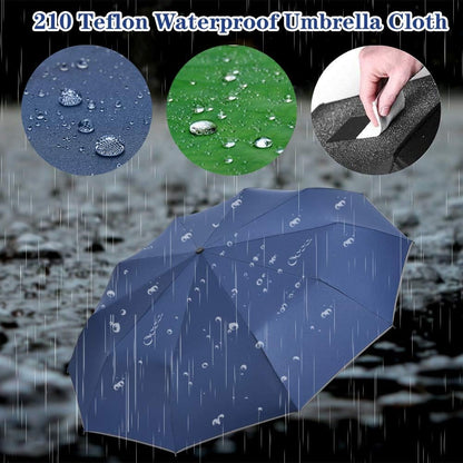 FDJASGY Windproof Travel Umbrella with Teflon Coating Auto Open Close Lightweight Sun&Rain Umbrella with 10 Rib Construction and Reflective Stripe Zipper Pouch