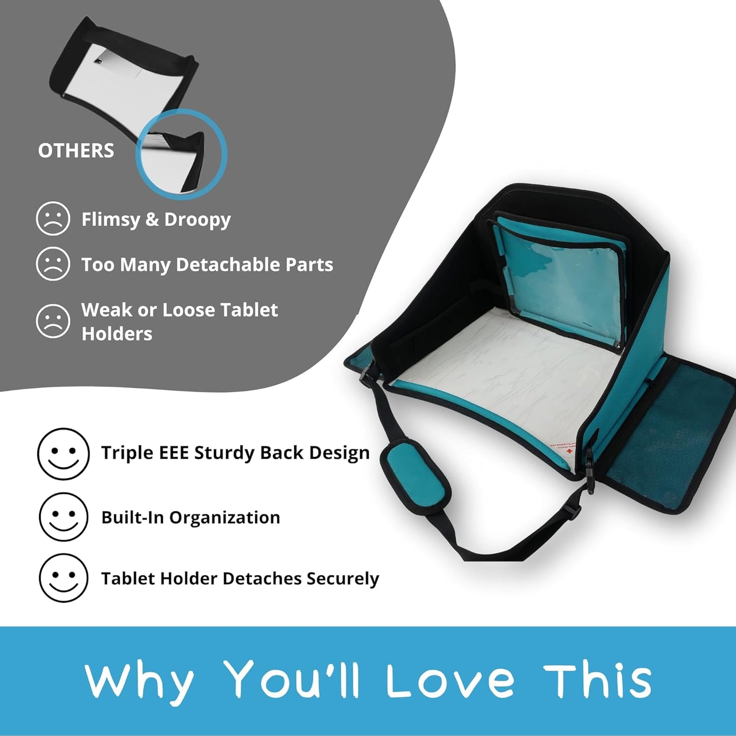 Kids Travel Tray for Car Seat – Teal – The Essential Travel Lap Desk with Removable Tablet Holder, Built-In Storage, and Stabilized Panels, Must Have Car Tray for Kids on Road Trips