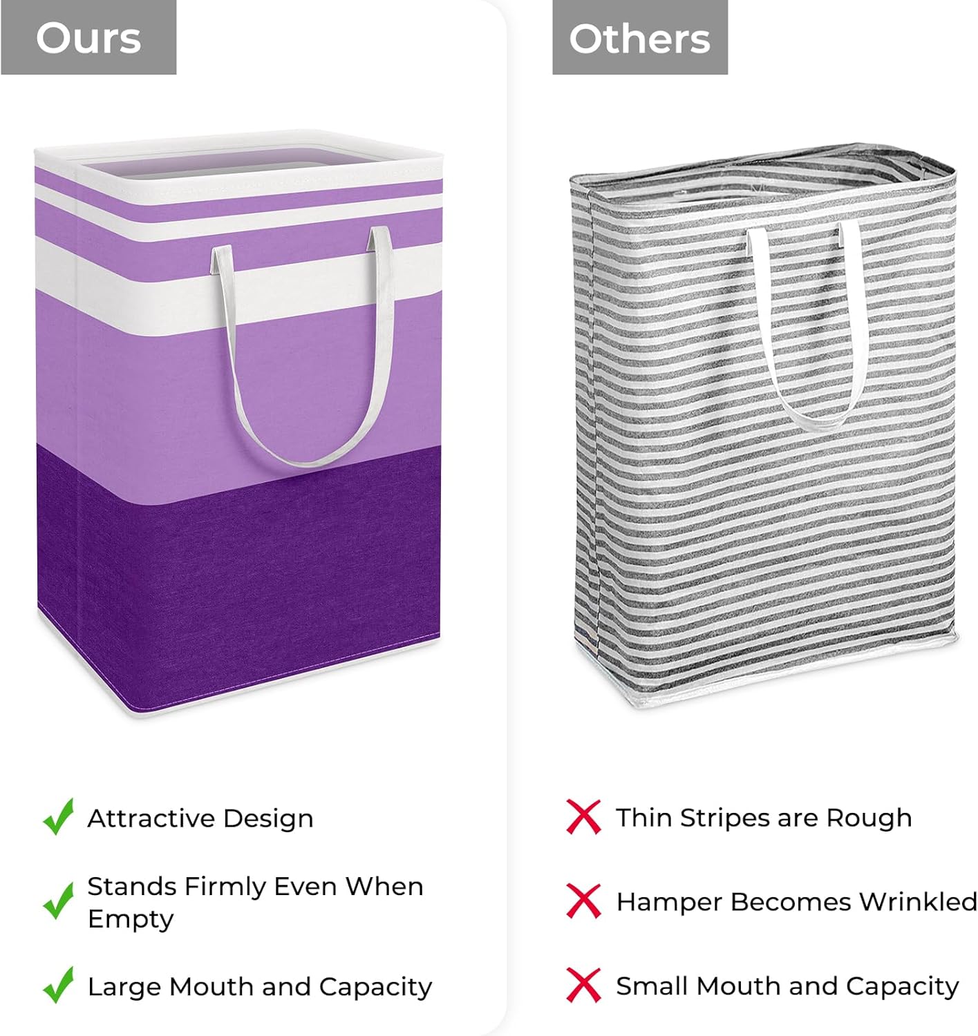 HomeHacks 2 Pack Large Laundry Baskets, Waterproof, Freestanding Laundry Hampers, Collapsible Clothes Hamper with Reinforced Handles in Laundry, College Dorm, Bathroom, Bedroom (Purple, 75Lx2)