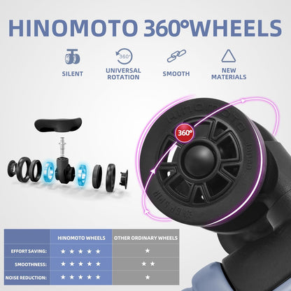 2 Pieces 19/29 Luggage Sets, 19 Inch Carry On Luggage with Front Pocket & 29 Inch Side Opening Suitcase, Ligthweight ABS+PC Hardshell, Lilac Purple