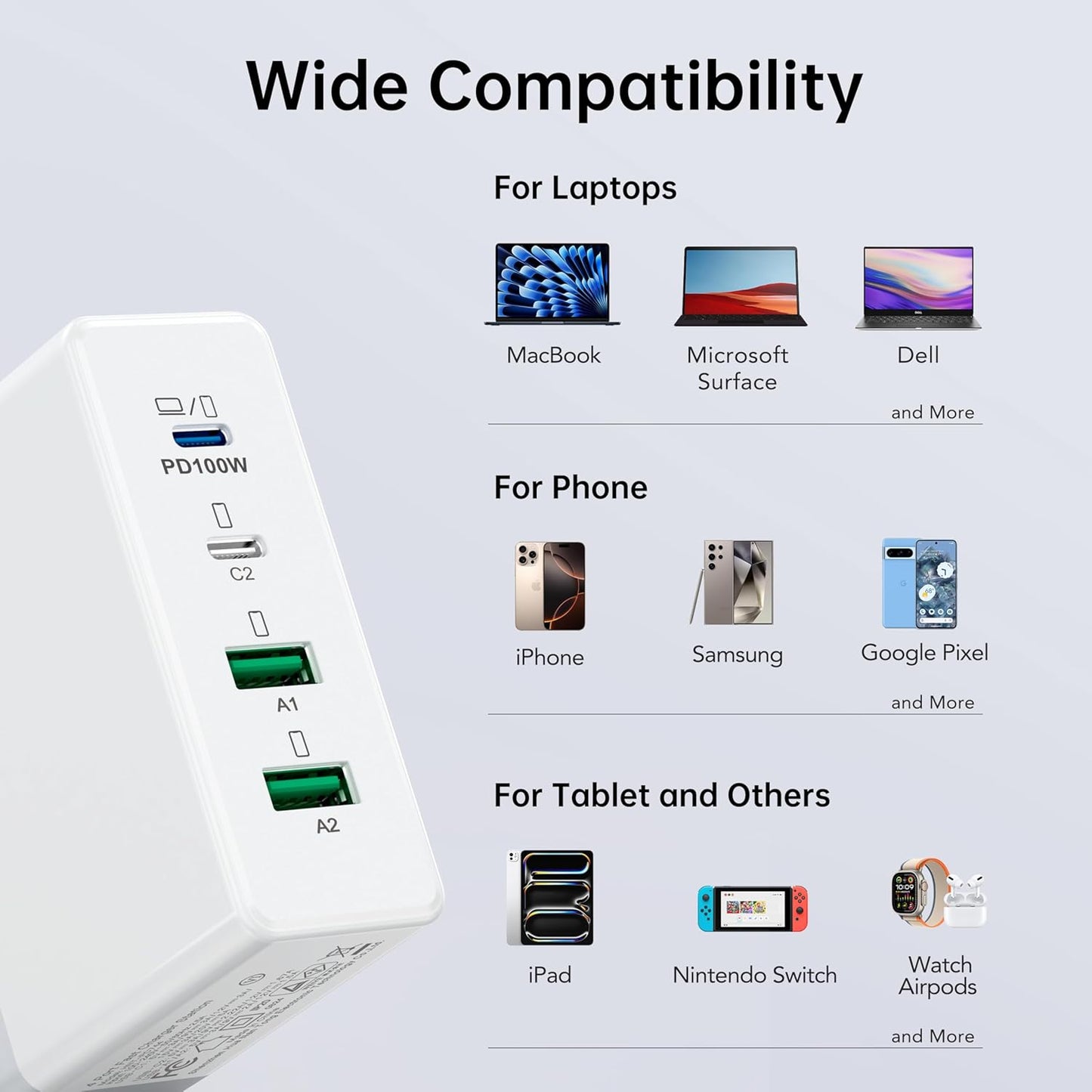 140W Mac Book Pro Charger,4 Port Flat Charging Station for Apple Type c Fast Wall Charger,USB C Port MacBook Pro &MacBook Air Adapter Plug Block for iPhone 16/15/14/13Pro Max, iPad, AirPods 4,Samsung