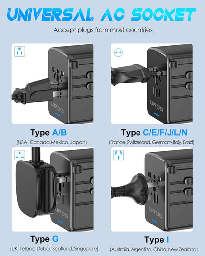 Universal Travel Adapter 100W GaN Fast Charger in One, 4 USB C & 1 USB A & AC Outlet, International Power Plug Adapter with EU UK US AUS Plugs for 180+ Countries
