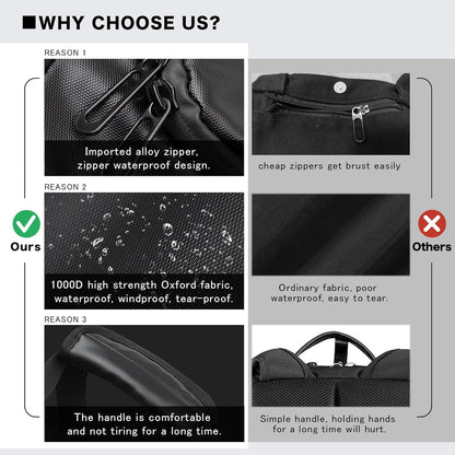 40L Travel Duffle Bag, 4-in-1 Large Gym Bag with Shoe & Wet Clothes and Laptop Compartments, Black