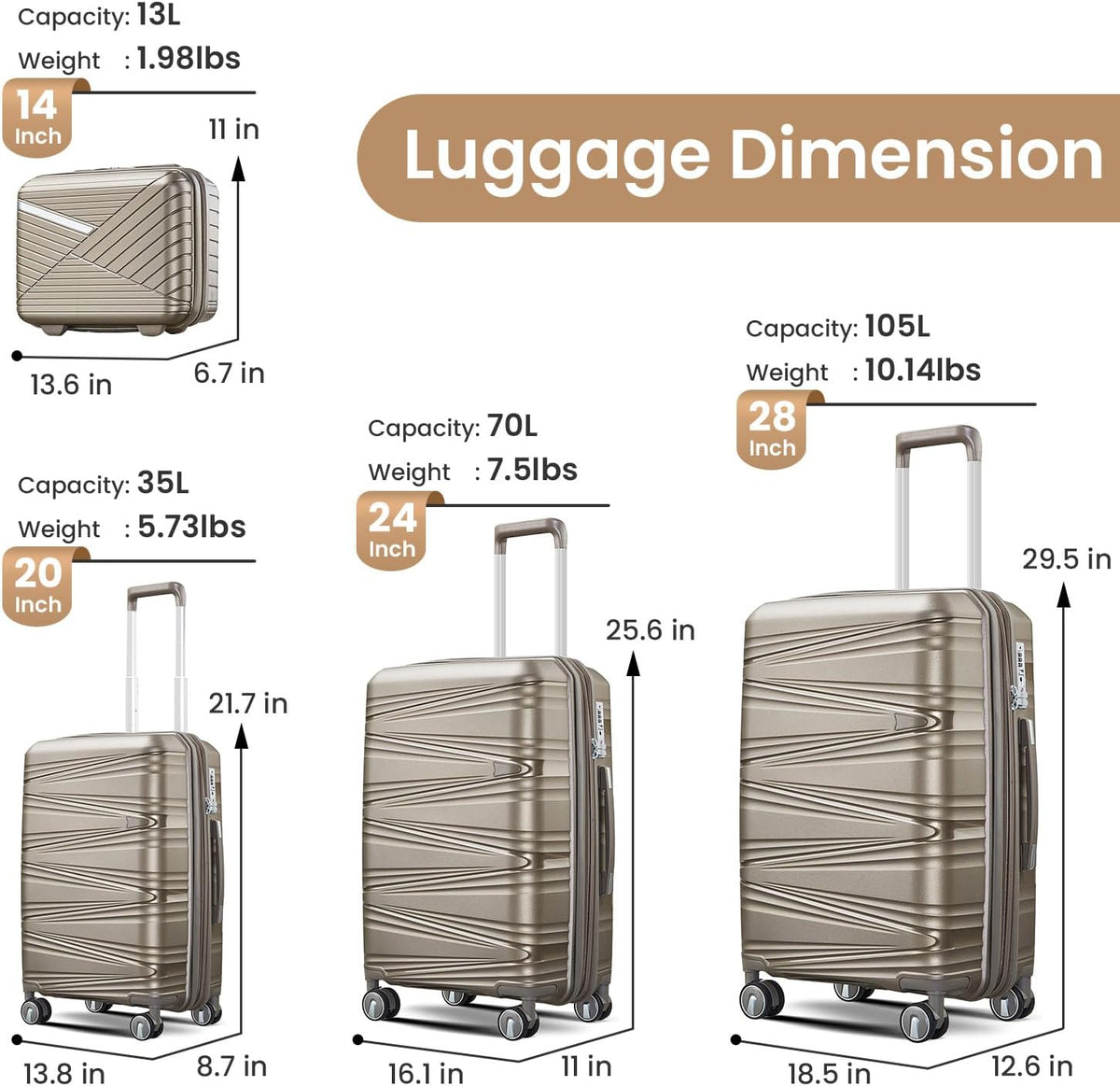 Campfun Luggage 4 Piece Sets, Expandable Carry On Luggage Set Hardshell PP, Suitcase Set with Double Spinner Wheels, Checked Durable Lightweight with TSA Lock, 14in 20in 24in 28in-Champagne(C)