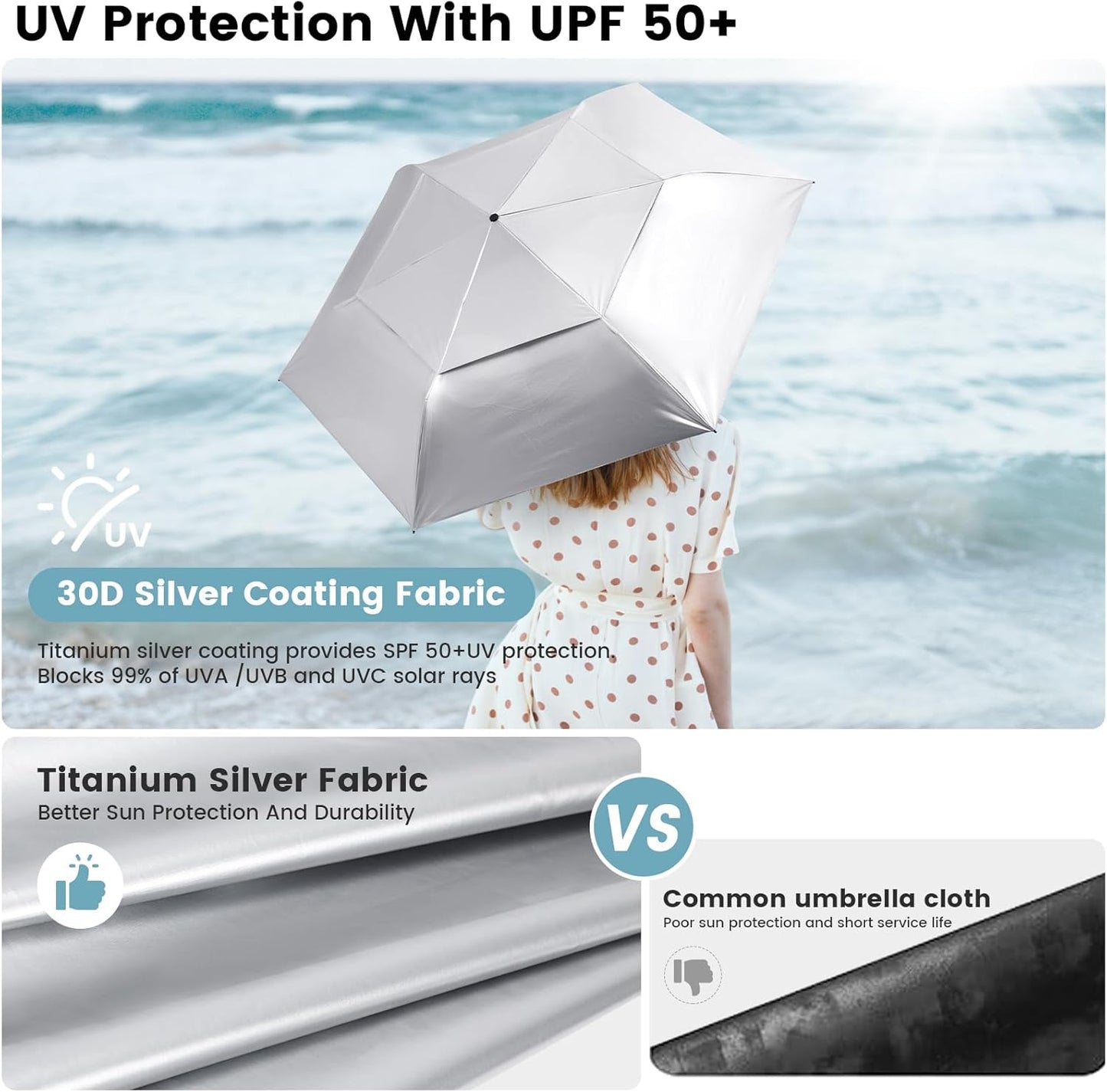 G4Free 43 Inch Travel Umbrella Ultralight UPF 50+ UV Protection Compact Sun Umbrella, Double Canopy Super Slim Small Portable Automatic Anti-bounce Close