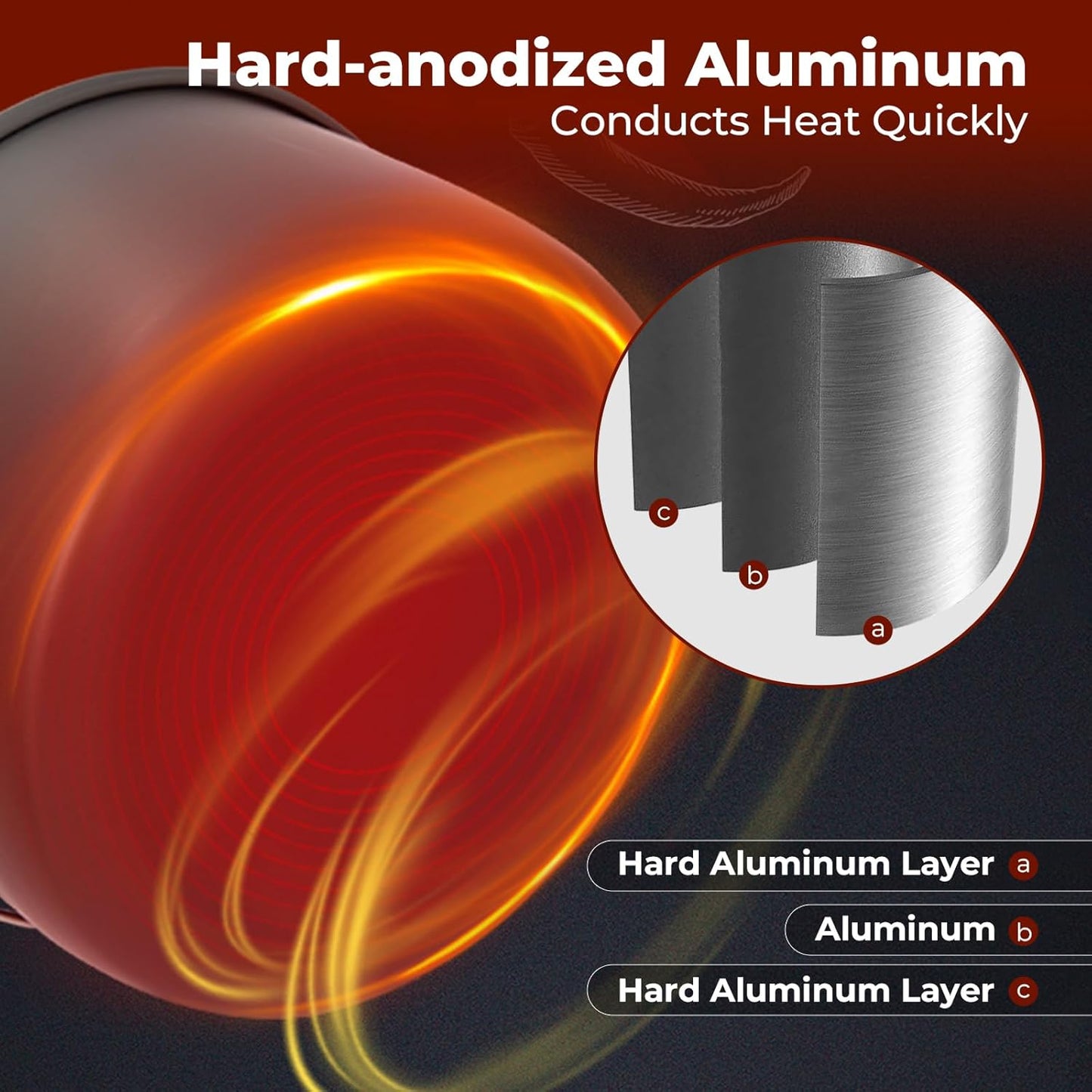 Bulin 24/13/11/8/4 PCS Camping Cookware Mess Kit Lightweight Backpacking Cooking Set Outdoor Cook Gear for Family Hiking, Picnic(Kettle, Pot, Frying Pan, Bowls, Plates, Spoon)