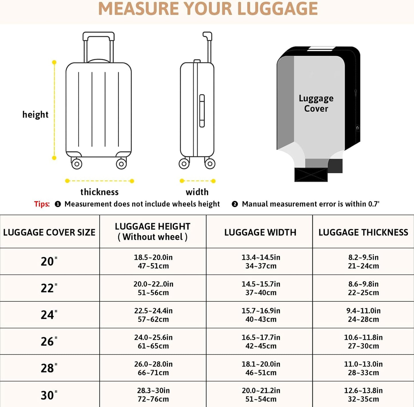 OrgaWise Clear Luggage Cover, For Suitcase Tsa Approved Transparent TPU Suitcase Cover Protector Fit 26-28 Inch Luggage