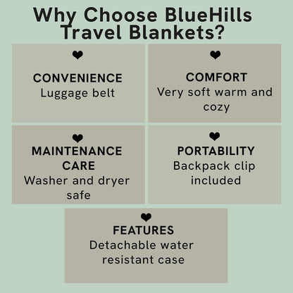 BlueHills Ultra Compact Travel Blanket 2 Pack Large Soft Cozy Portable Blanket Sheet with Carry Case and for Flight Airplane Car Layover Camping Hotel Blue C205-2PK-Royal