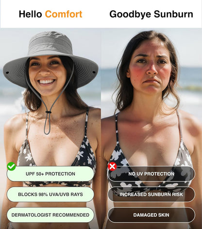 GearTOP Safari Sun Hat for Men and Sun Hats for Women UV Protection UPF 50+ Hiking, Gardening, Fishing