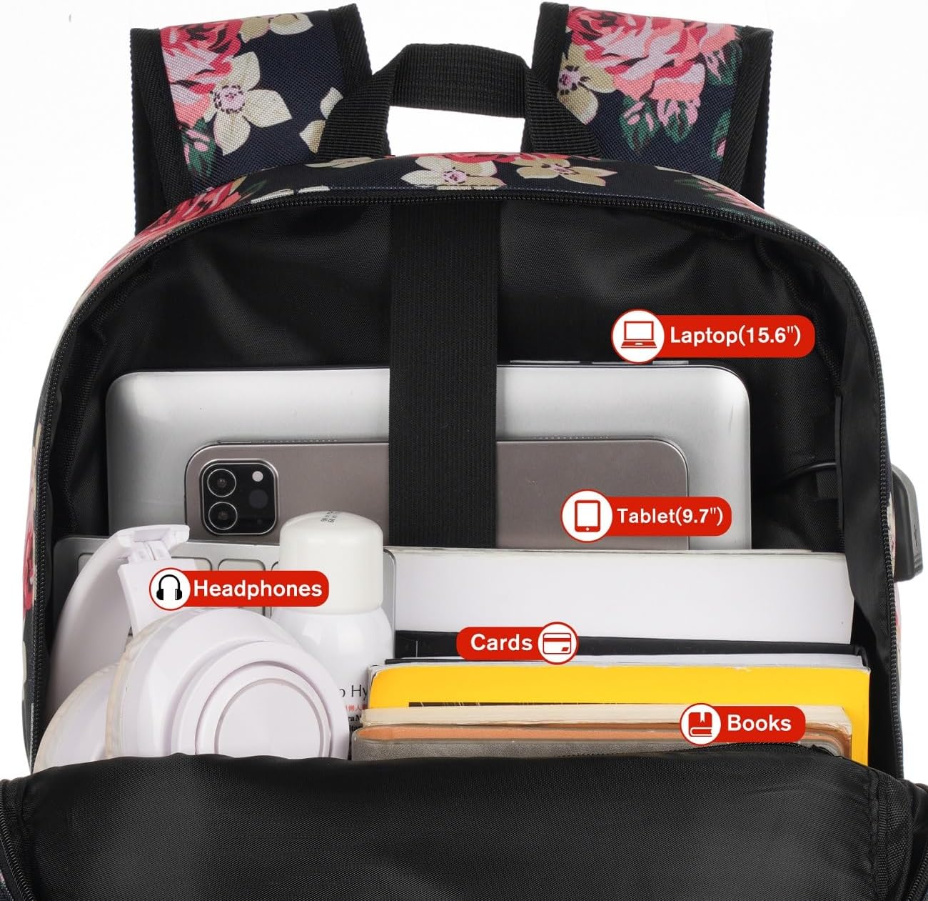 School Backpack,Classic Bookbag Women and Teen Girl Schoolbag with USB Port for High School College Office Work Travel