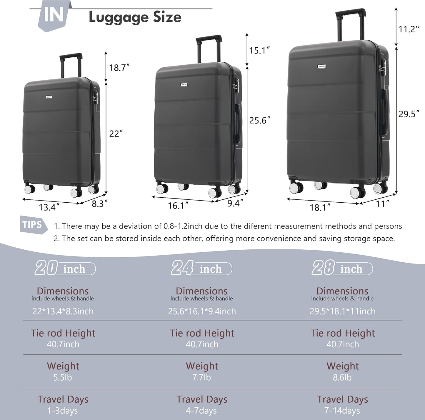 Merax Luggage Sets of 3 Piece Carry on Suitcase Airline Approved,Hardcase Suitcase Set with Double Spinner Wheels,Charcoal