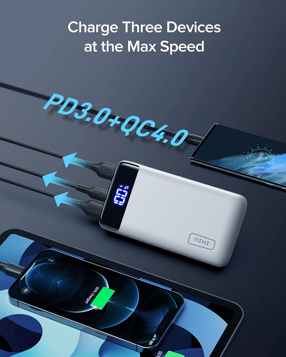 INIU Portable Charger, 22.5W PD3.0 QC4.0 Fast Charging LED Display 20000mAh Power Bank, Tri-Outputs Battery Pack Compatible with iPhone 16 15 14 13 12 Pro Samsung S22 Google iPad Tablet etc