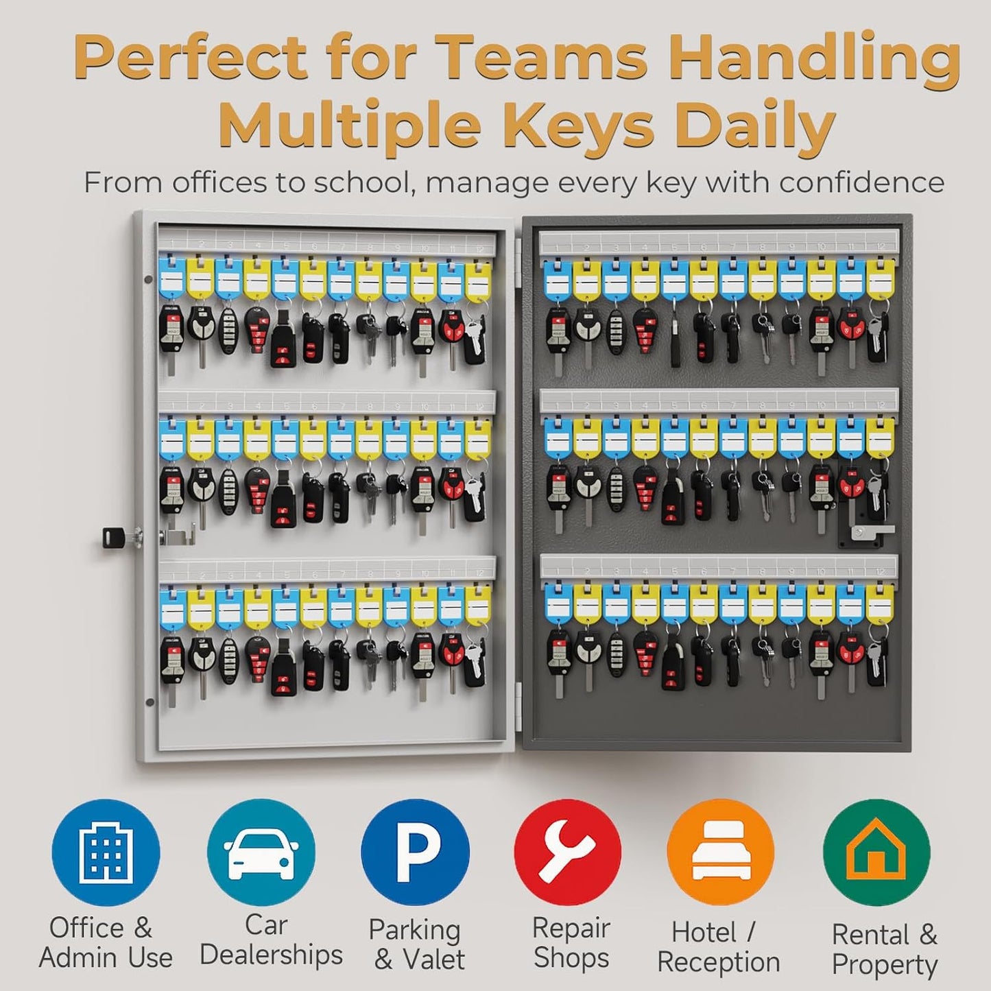 72 Key Cabinet Organizer,Metal Key Lock Box Wall Mount use OTP Technology Unlock,Fixed Password/Bluetooth Unlock, App Remotely Generates Pin Codes Without Internet,Great for Key Hook & Storage