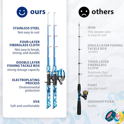 Kids Fishing Pole, Portable Telescopic Kids Fishing Poles for Boys and Girls, Fishing Rod and Reel Combo Kit with Tackle Box, and Fishing Net, Best Fishing Pole for Toddler Youth