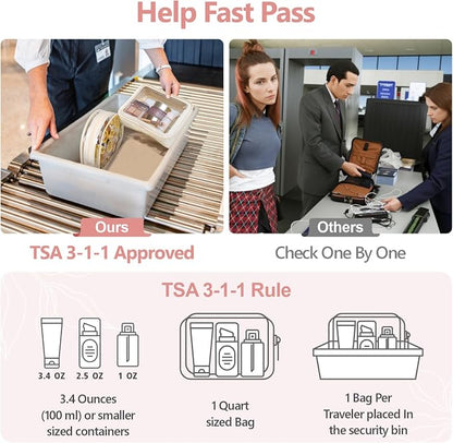 PACKISM TSA Approved Toiletry Bag - Image 2