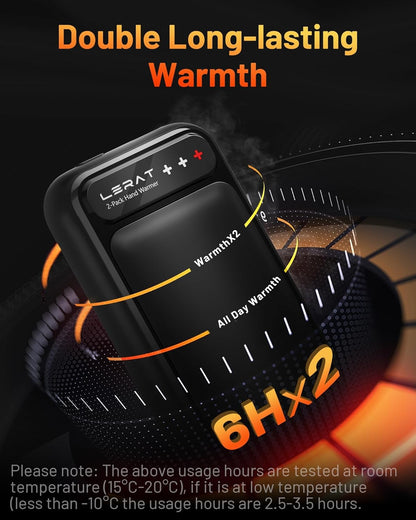 Hand Warmers Rechargeable 2 Pack, Electric Hand Warmers, Fast Heating, Portable Pocket Heater, 2 in 1 Quick Charge Hand Warmer for Outdoor Indoor, Warmer Gift for Christmas, Golf, Camping