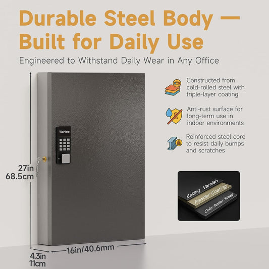 96 Key Lock Box(Plus) Wall Mount, Smart Key Cabinet One Time Password/APP Bluetooth/Fixed Code/Wi-Fi Remote/Key Unlock, Security Key Holder Box, Key Management for Valets, Realtors, Office, Hotel