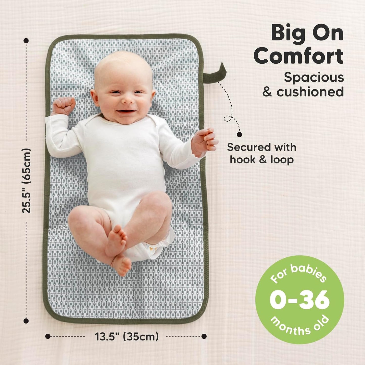 KeaBabies Portable Diaper Changing Pad, Easy Wipe Clean - Foldable Waterproof Baby Changing Mat for Diaper Bag, Compact, Lightweight, 25x13 Baby Changer Travel Essential, Machine Washable(Olive Green)