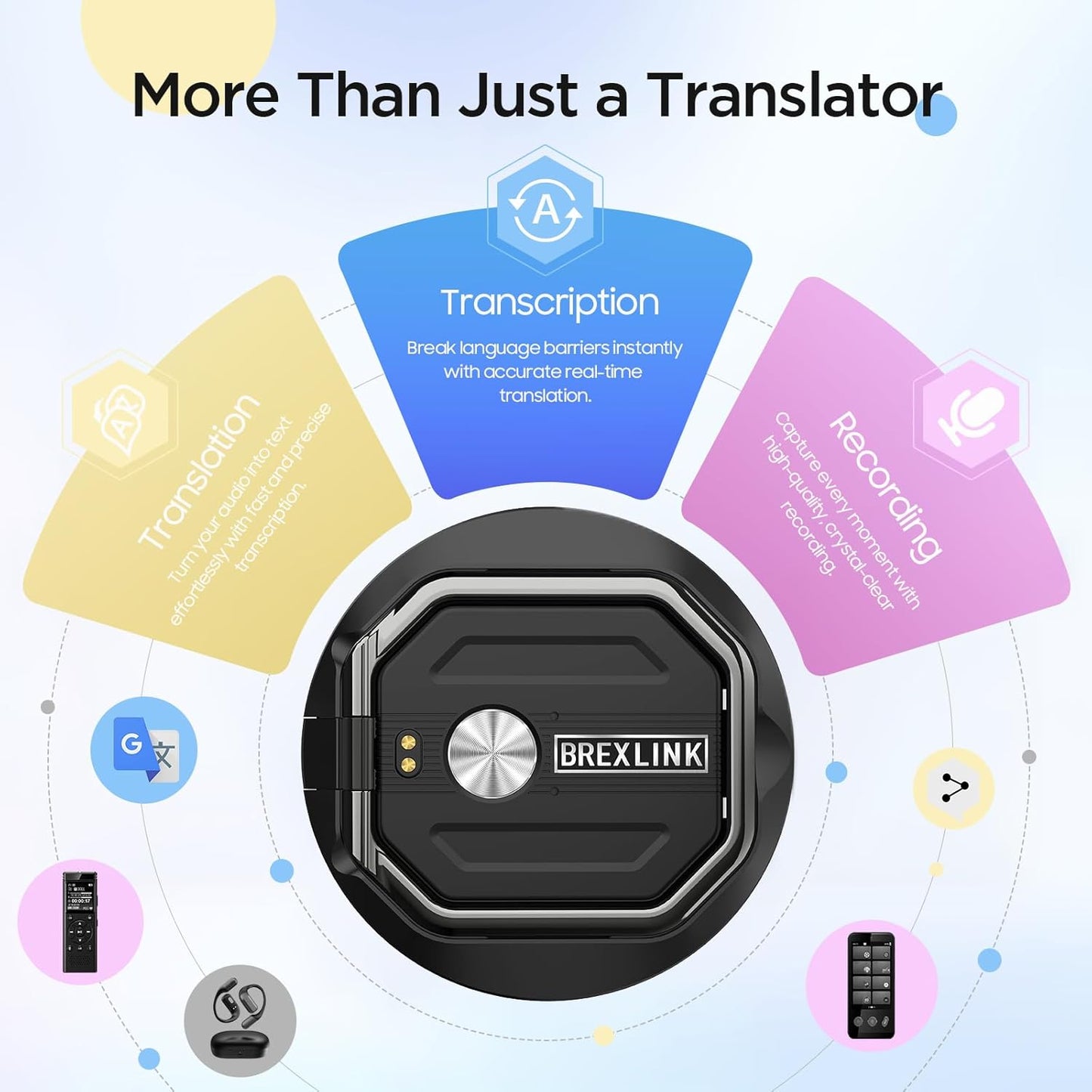 3-in-1 AI Translator Recorder, Language Translator Device, NO FEE for Translate & Transcribe, 140+ Language Translator, Online/Offline/Video/Photo Translation for Meeting Lecture Travel (Version 2)