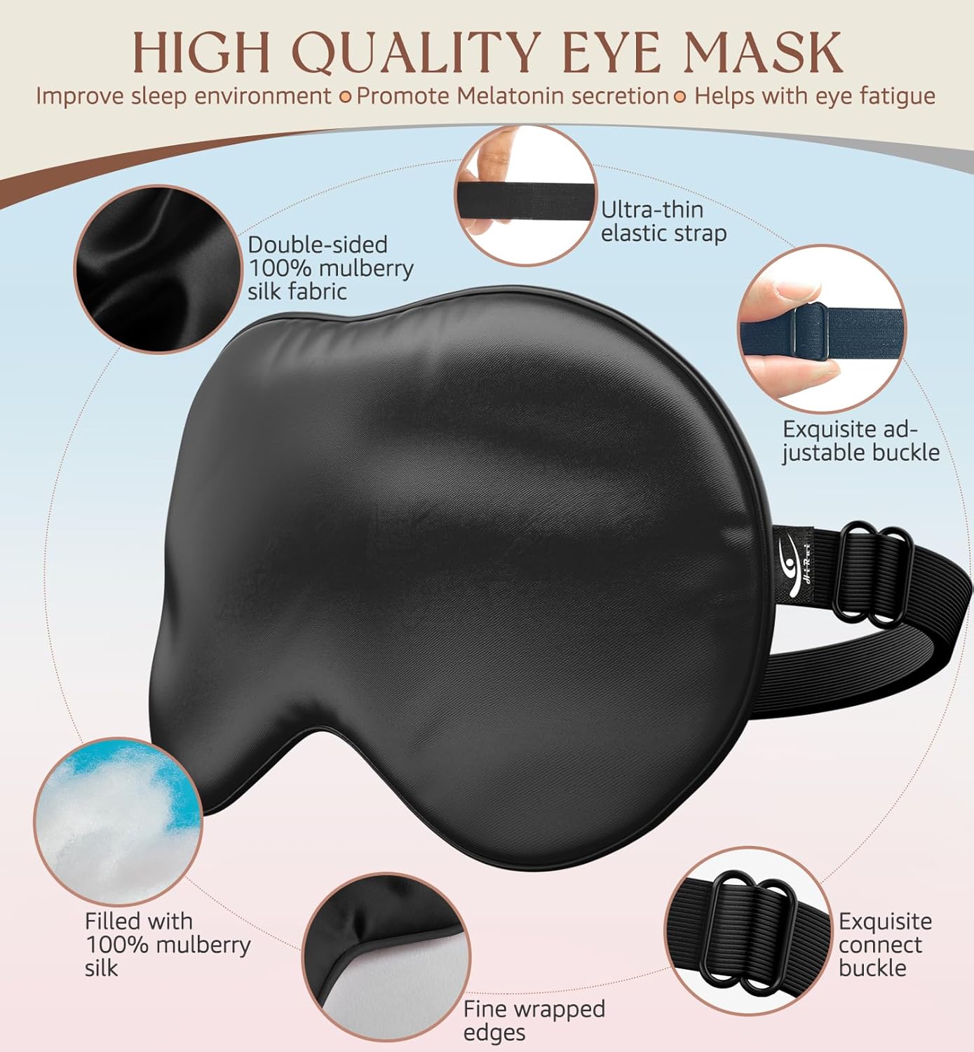HiRui Silk Sleep Mask, 100% Natural Mulberry Silk of Double-Sided & Inner-Filling, Ultra-Smooth Soft, Adjustable Strap, Blocks Light for Night Sleeping, Travel, Office Naps (Black)