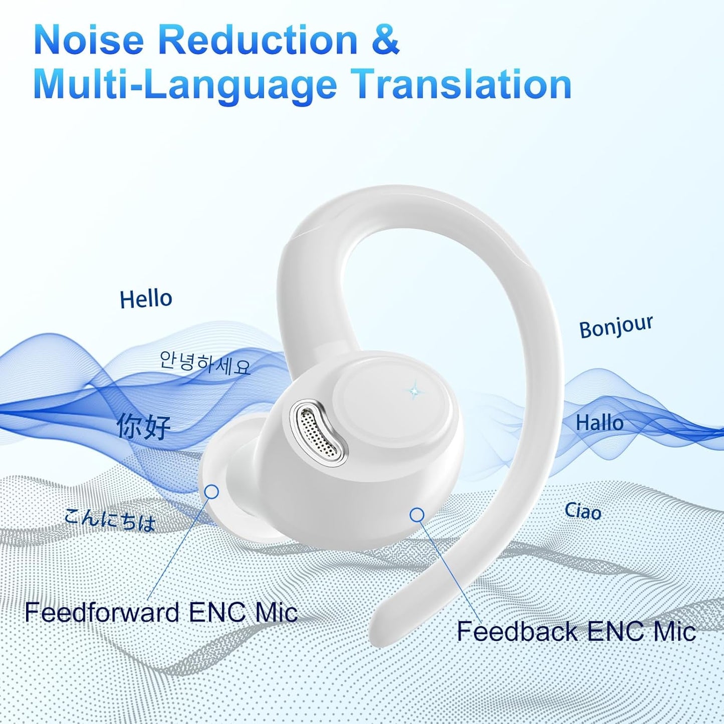 AI Translation Earbuds Real Time, 164 Language Translator Earbuds, 3-in-1 Bluetooth 5.4 Translation Headphones with 5 Translation Modes, 48H AI Ear buds Translator Device for Business/Learning, White
