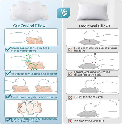DONAMA Cervical Pillow for Neck and Shoulder,Contour Memory Foam Pillow,Ergonomic Neck Support Pillow for Side Back Stomach Sleepers with Pillowcase-Standard Size