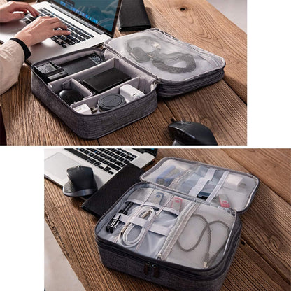 Electronics Organizer, OrgaWise Electronic Accessories Bag Travel Cable Organizer Three-Layer for iPad Mini, Kindle, Hard Drives, Cables, Chargers
